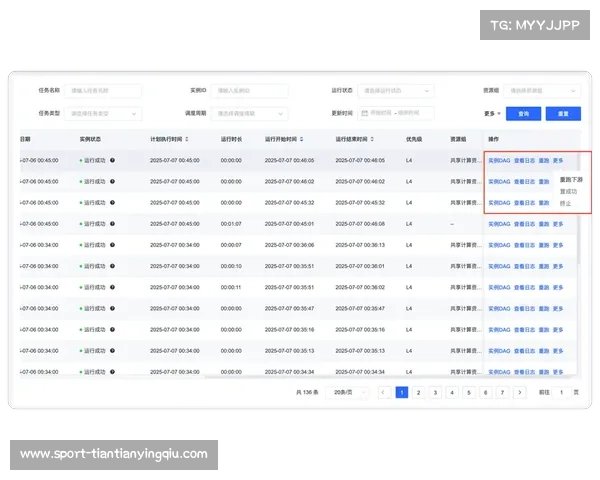 体育数据治理自动化工具集上线,提升日常运维效率 体育数据治理自动化工具集上线,提升日常运维效率